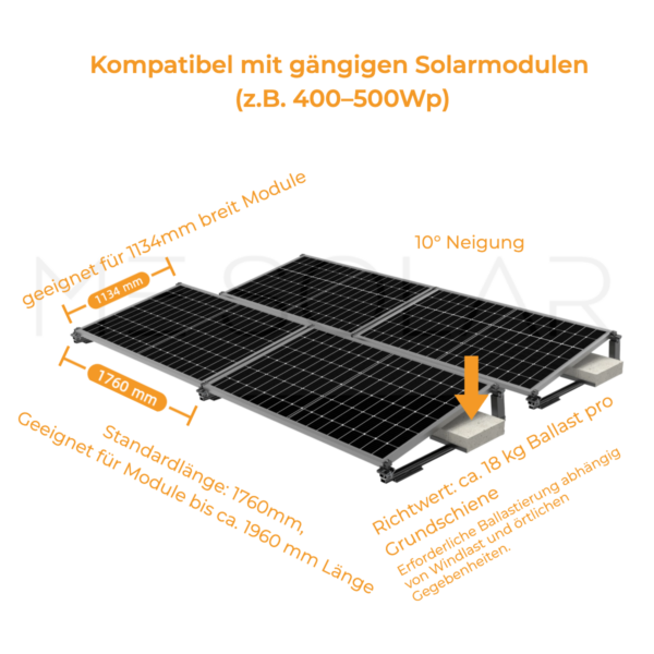 Alternative view of PreFix4 PV-Halterung Flachdach für 4 Module – 10° & ohne Bohren