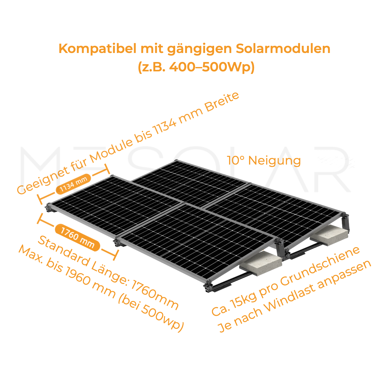 PreFix4 Montage-Set Flachdach, für 4 PV-Module, schwarze Farbe, 30% Vormontiert – Bild 3
