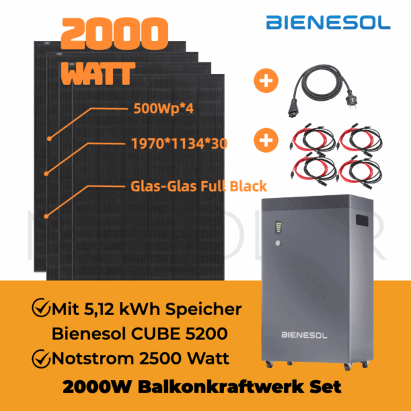 2000Wp Balkonkraftwerk mit Speicher, Bienesol CUBE 5,12kWh