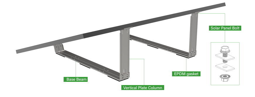 AlpiMount 20° Flachdachhalterung (Stahl) Einrast-System Ballast Halter – Bild 4