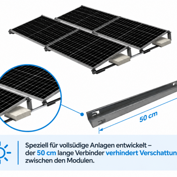 Alternative view of Verbinder für PreFix Flachdach Montage-Set (Ersatz & Zubehör)